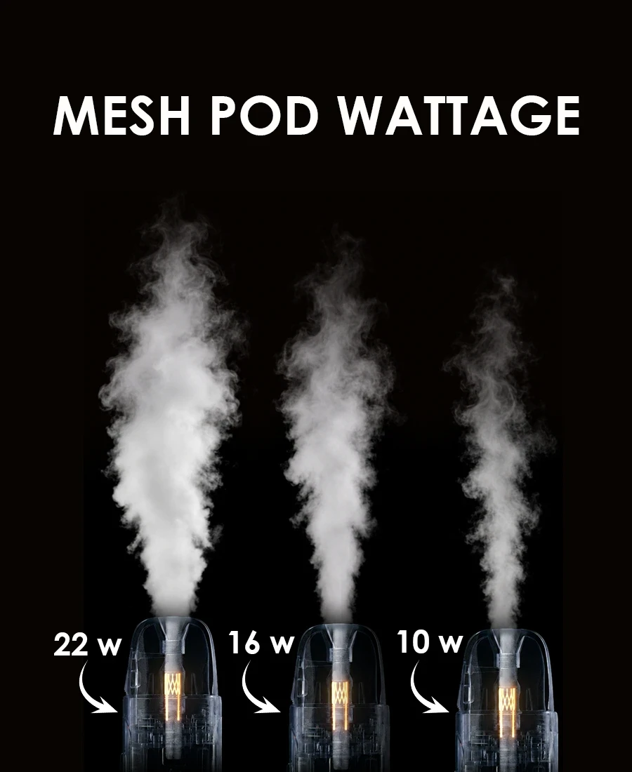 Mesh pod wattage comparison showing vape pods at 22W, 16W and 10W, with vapour clouds decreasing in size from left to right.